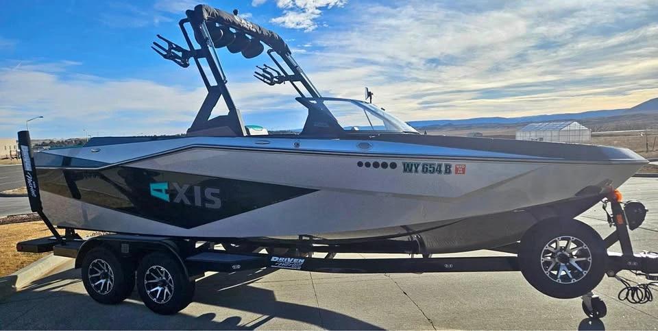 2023 Axis T220